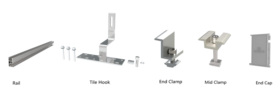 End clamp middle clamp rails